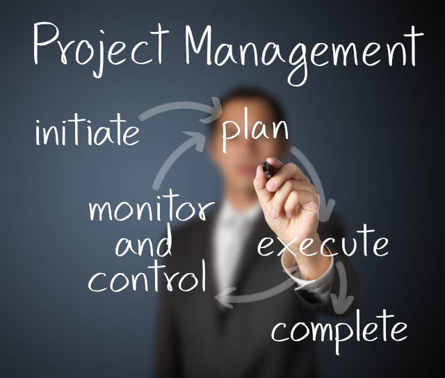 Understanding the Phases of Project Management